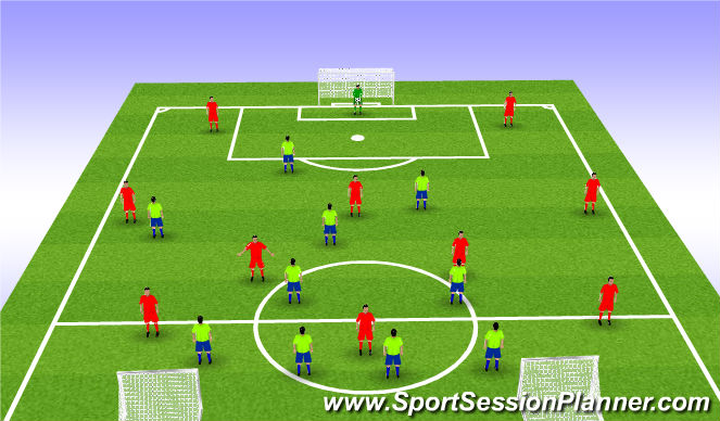 Football/Soccer Session Plan Drill (Colour): Block 3