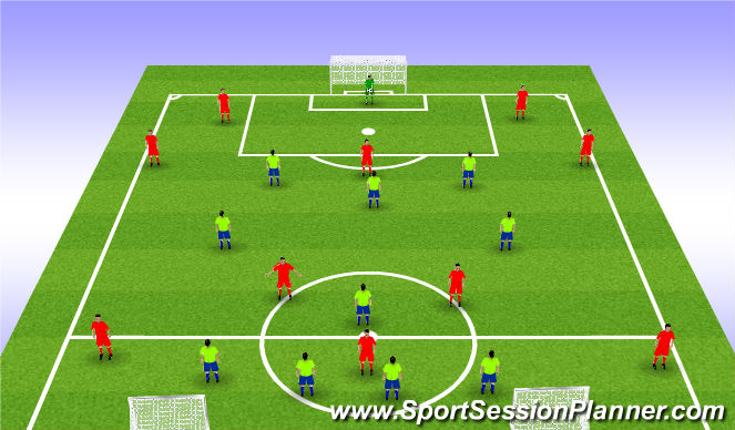 Football/Soccer Session Plan Drill (Colour): Screen 4