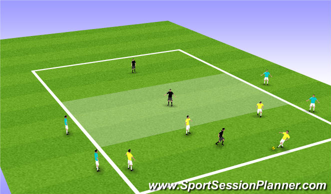 Football/Soccer Session Plan Drill (Colour): Animation 2