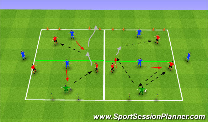 Football/Soccer Session Plan Drill (Colour): WE 1/2: Interior Channel