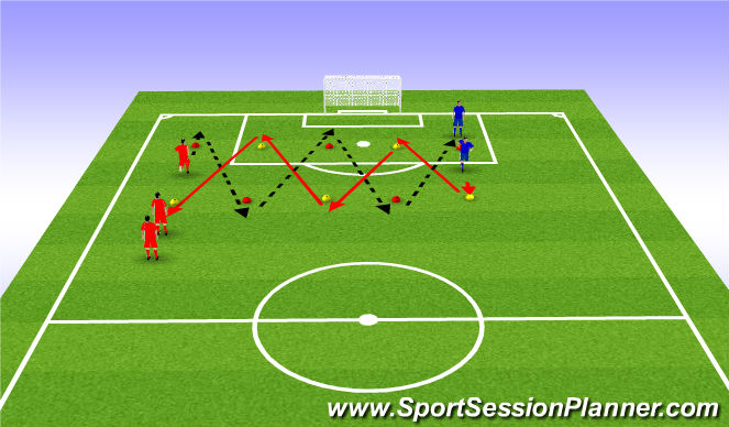 Football/Soccer Session Plan Drill (Colour): Weave Cutting