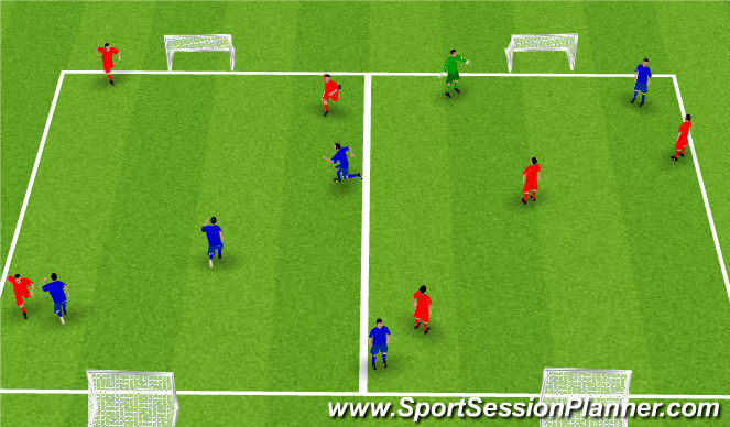 Football/Soccer Session Plan Drill (Colour): SSG 1