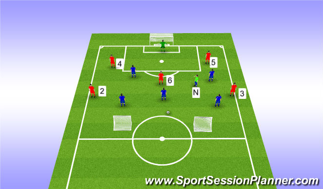 Football/Soccer Session Plan Drill (Colour): SSG 2