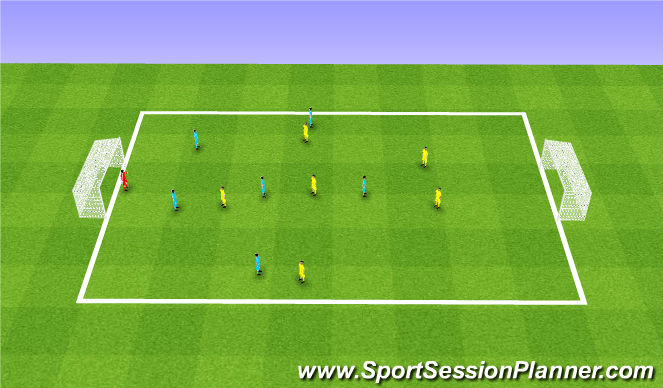 Football/Soccer Session Plan Drill (Colour): Scrimmage