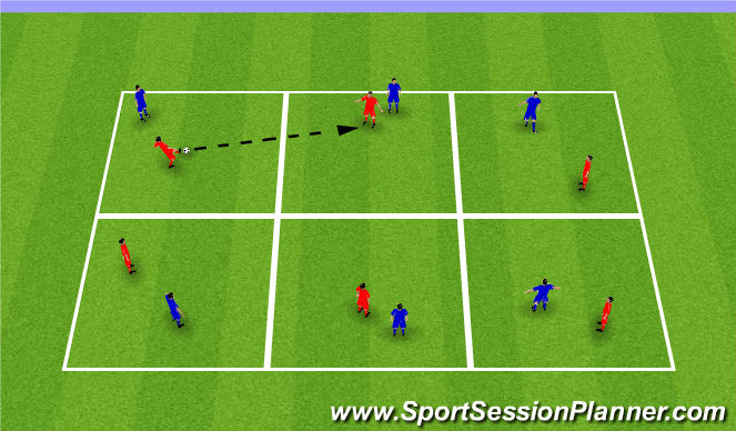 Football/Soccer Session Plan Drill (Colour): Team control