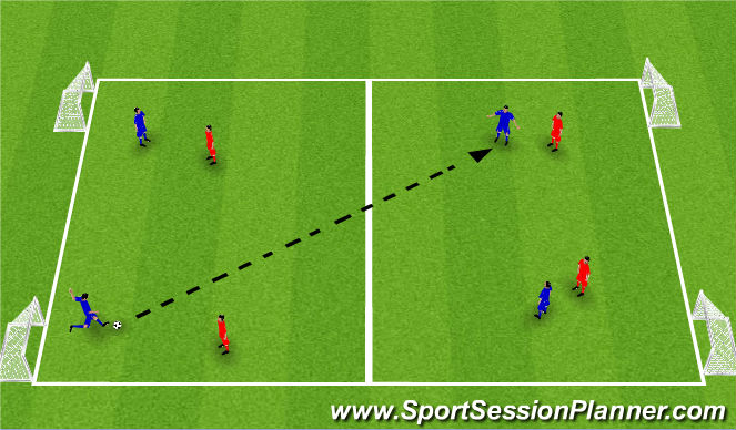 Football/Soccer Session Plan Drill (Colour): 4v4