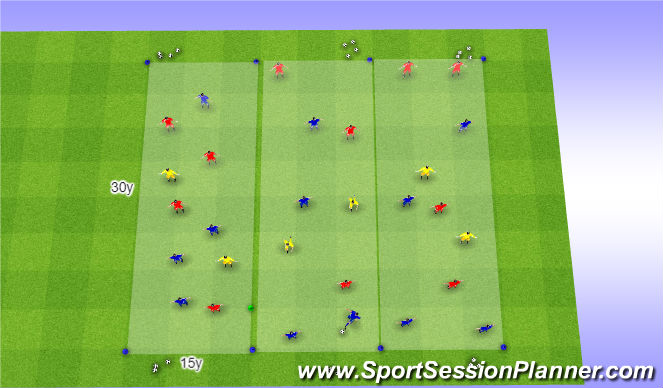 Football/Soccer Session Plan Drill (Colour): Small Sided. Possession - Divisions up & down