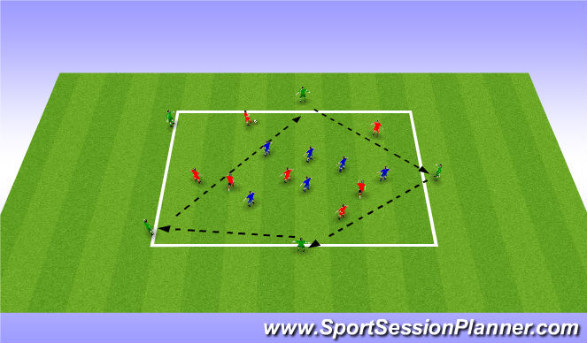 Football/Soccer Session Plan Drill (Colour): Possession with Neutrals outside and inside