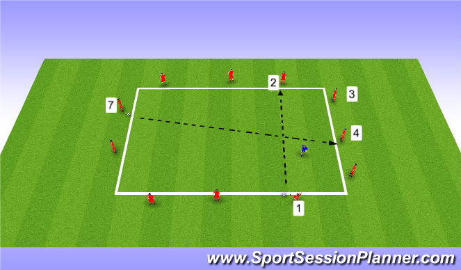 Football/Soccer Session Plan Drill (Colour): Warm up, numbers game