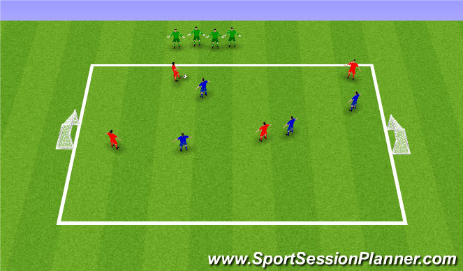 Football/Soccer Session Plan Drill (Colour): Game