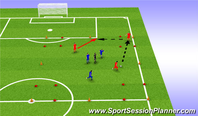 Football/Soccer Session Plan Drill (Colour): Small sided: Four box game