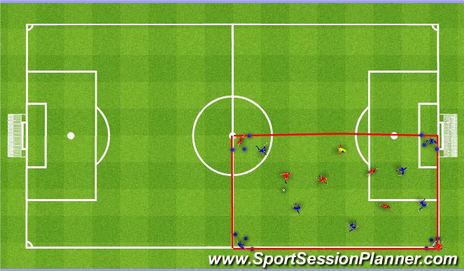 Football/Soccer Session Plan Drill (Colour): Keep away with corner targets