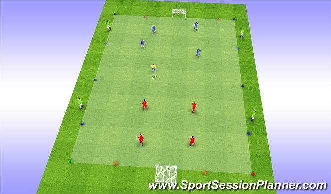 Football/Soccer Session Plan Drill (Colour): Free Game