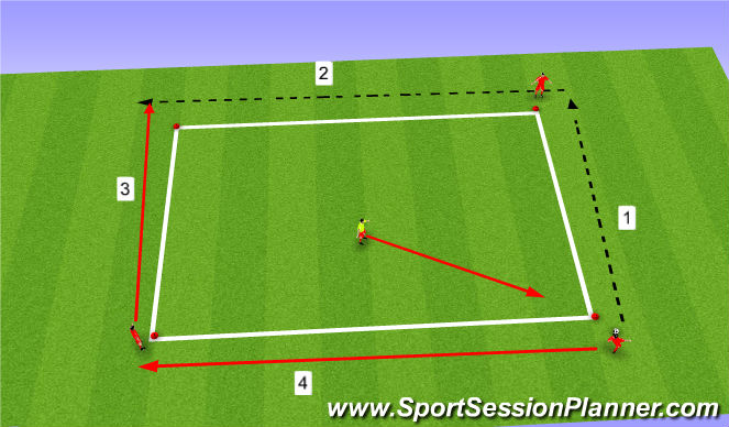 Football/Soccer Session Plan Drill (Colour): Small Sided game - Find the open cone