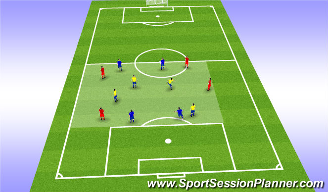 Football/Soccer Session Plan Drill (Colour): Stage 2 - Expanded Rondo