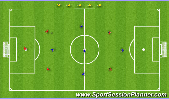 Football/Soccer Session Plan Drill (Colour): Free Play