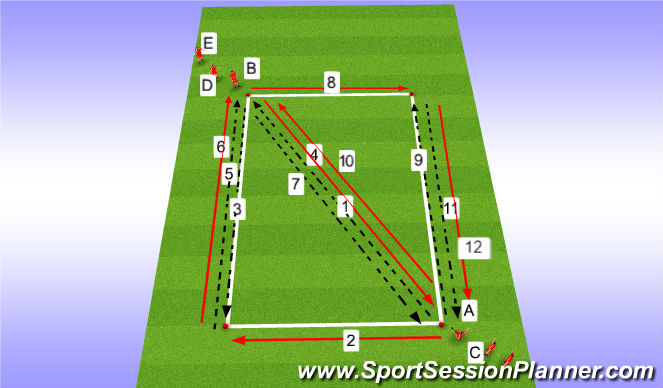 Football/Soccer Session Plan Drill (Colour): Technical warm up