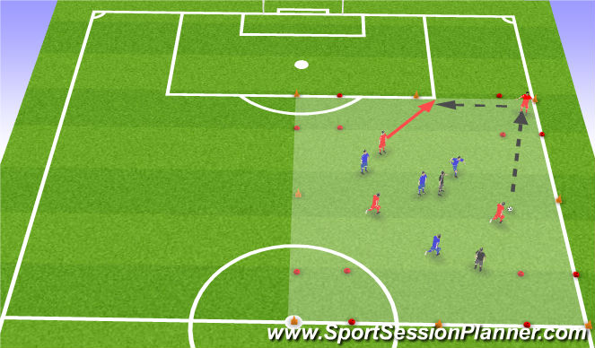 Football/Soccer Session Plan Drill (Colour): Small sided: Four box game