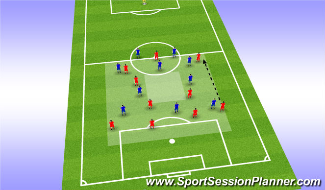 Football/Soccer Session Plan Drill (Colour): Stage 3 - Expanded