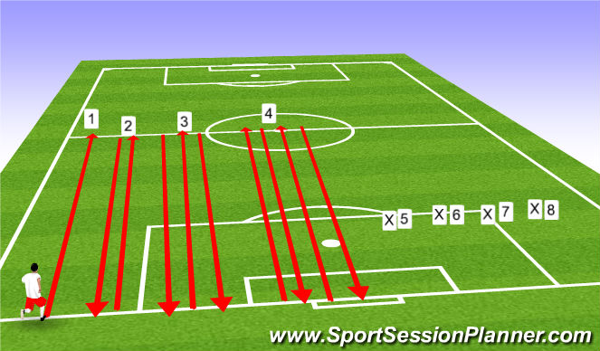 Football/Soccer Session Plan Drill (Colour): Increase and demand