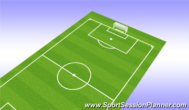 Football/Soccer Session Plan Drill (Colour): Attacking wide areas Leon/Stacy