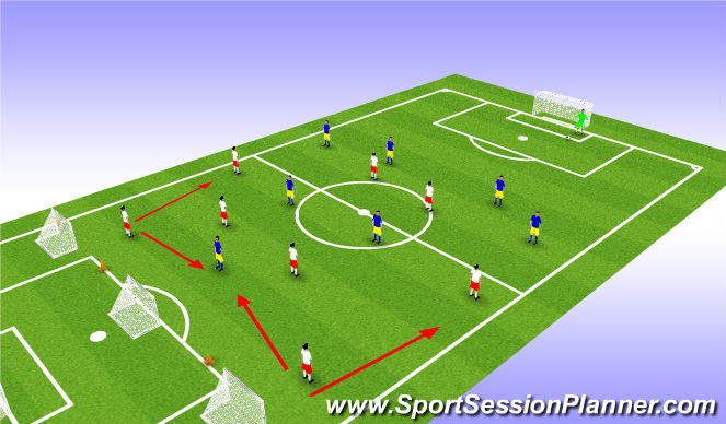 Football/Soccer Session Plan Drill (Colour): 442 Defending within 442