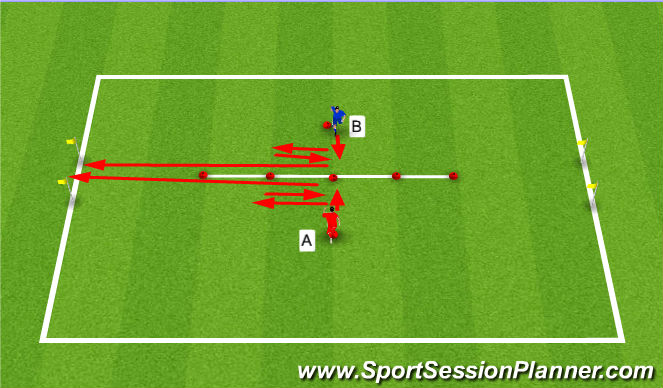 Football/Soccer Session Plan Drill (Colour): Partner Warm Up: Mirror Activity
