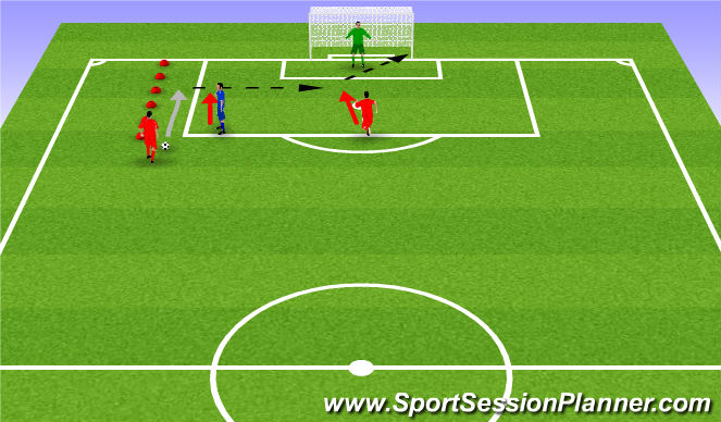 Football/Soccer Session Plan Drill (Colour): Atletic Madrid 1v1