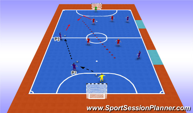 Futsal Session Plan Drill (Colour): Thinker's Game