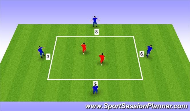 Football/Soccer Session Plan Drill (Colour): Position Specific Full Backs 4v2 Rondo