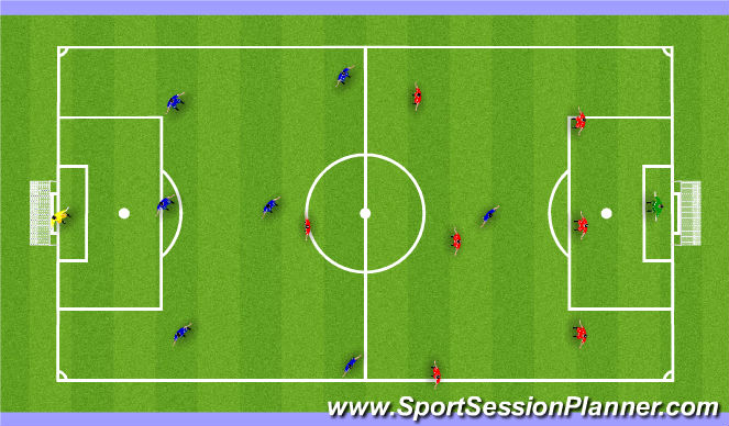 Football/Soccer Session Plan Drill (Colour): Normal game 7v7
