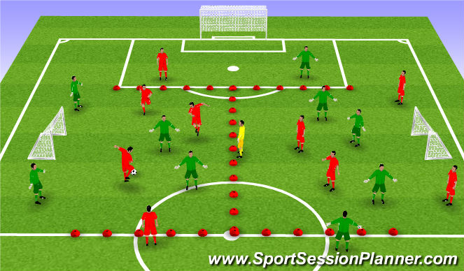 Football/Soccer Session Plan Drill (Colour): Overload possesion game