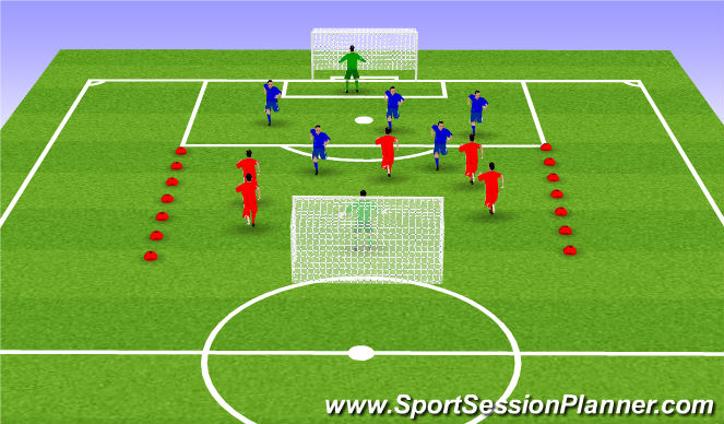 Football/Soccer Session Plan Drill (Colour): Game