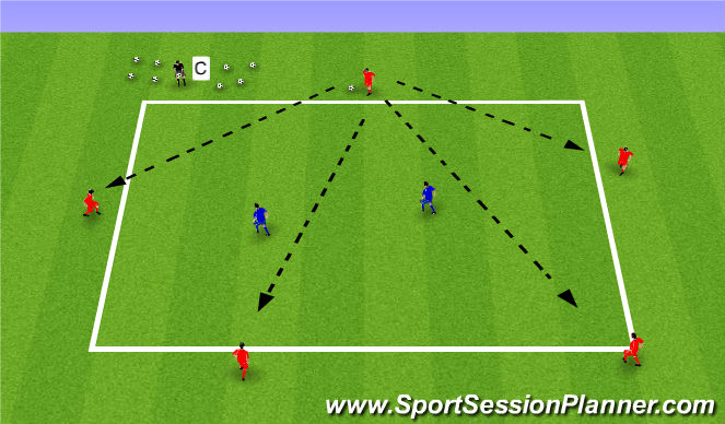 Football/Soccer Session Plan Drill (Colour): 5v2