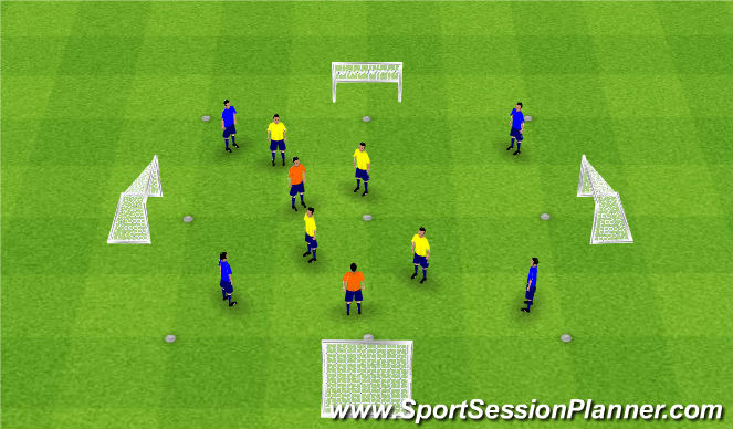 Football/Soccer Session Plan Drill (Colour): Possession: Positional play with transitions
