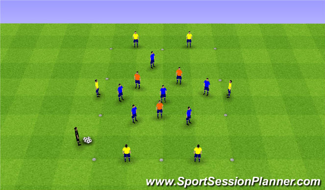 Football/Soccer Session Plan Drill (Colour): Possession: Positional play (6v6+3)