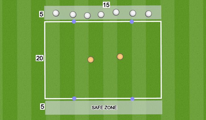 Football/Soccer Session Plan Drill (Colour): British Bulldogs