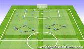 Football/Soccer: Posession & Transition, Tactical: Possession Moderate