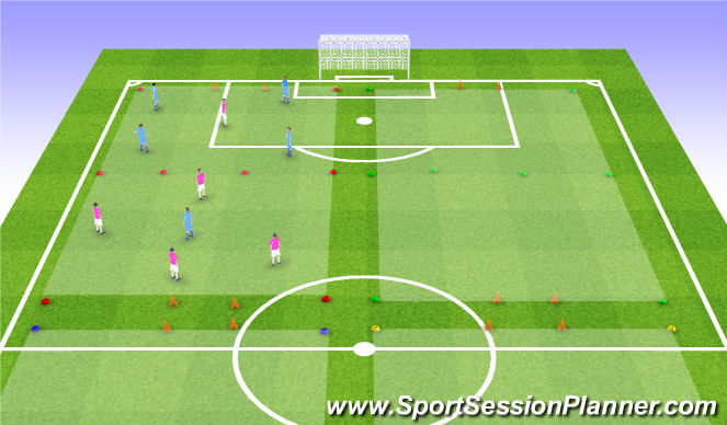 Football/Soccer Session Plan Drill (Colour): Main Activity