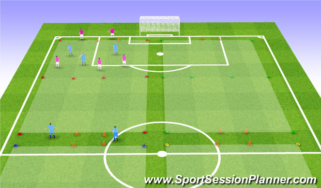 Football/Soccer Session Plan Drill (Colour): Main Activity-Game Related