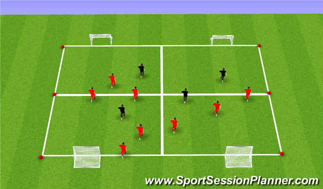 Football/Soccer Session Plan Drill (Colour): Bruce the Shark and Nemo