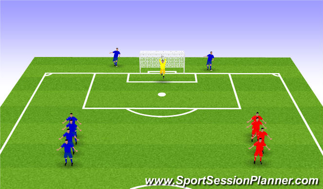 Football/Soccer Session Plan Drill (Colour): Power and Finesse