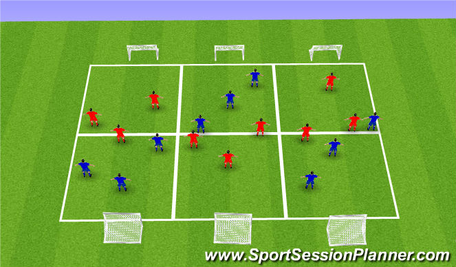 Football/Soccer Session Plan Drill (Colour): Free play
