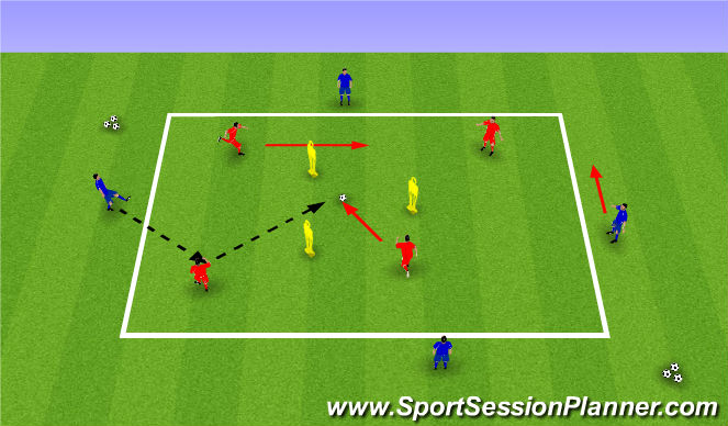 Football/Soccer Session Plan Drill (Colour): Arrival
