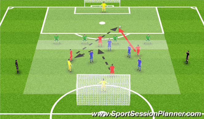 Football/Soccer Session Plan Drill (Colour): Positional exercise