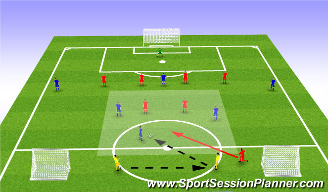 Football/Soccer Session Plan Drill (Colour): Game training