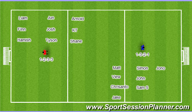Football/Soccer Session Plan Drill (Colour): Training game
