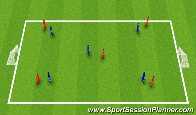 Fútbol Ejercicio del Plan de Sesiones (Color): 4v4 SSG