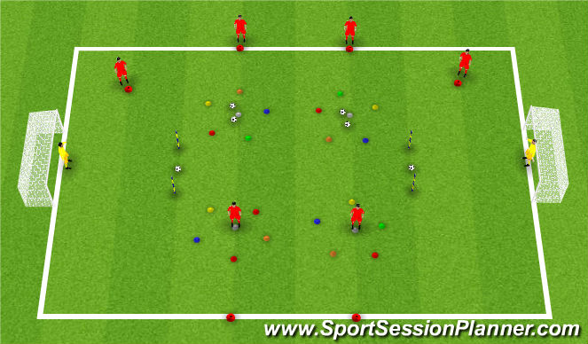 Football/Soccer Session Plan Drill (Colour): Reaction Shooting Gauntlet