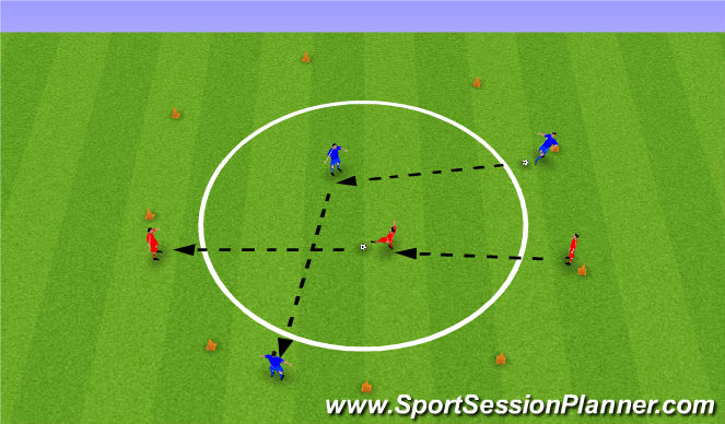 Football/Soccer Session Plan Drill (Colour): Receive on back foot to play out